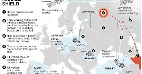 Карта пво россии 2022 карта схема