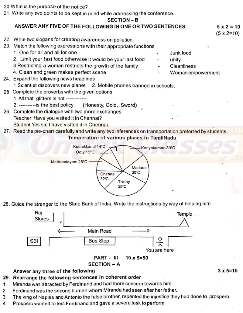 10th English Paper 2 - Original Question Paper for Quarterly Exam 2019 with Solution.