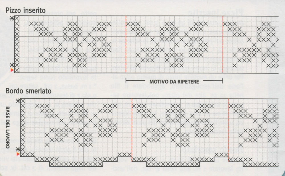 Professione Donna: Schemi per il filet: Tramezzi e bordi per asciugamani