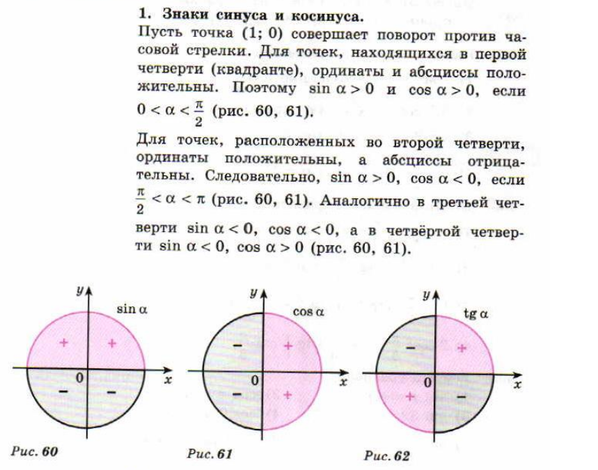 Синус смежного угла равен синусу острого. Как найти синус тупого угла. Синус любого угла. В каких углах синус равен 1. Синус равен.