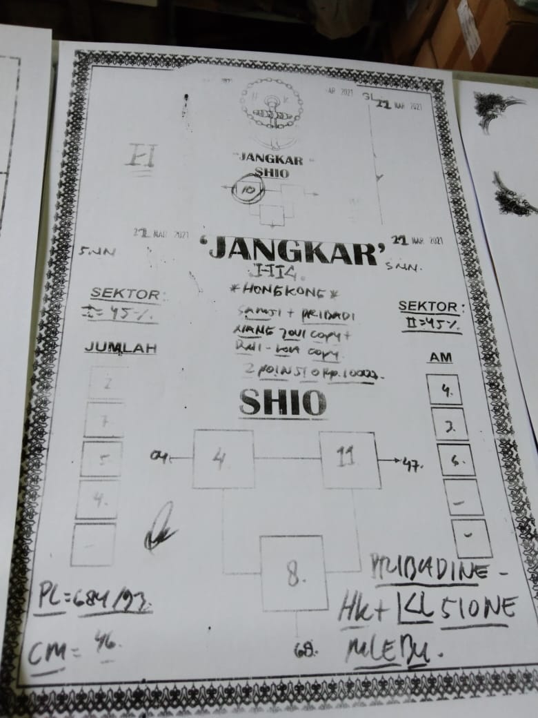 Kode syair hongkong 22 Maret 2021 FORUM SYAIR TOGEL