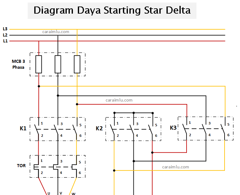 Rangkaian Star Delta Manual Dan Otomatis Cara Ilmu
