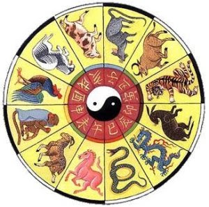 Artprojectsforkids step koi pagoda buddha Sun Gods Zodiac Biblical Allegory Meditation Emerald Tablets: ARE you