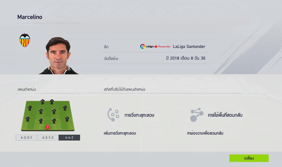 Tactic FIFA4 Online FIFA 4 Manager Mode !!! 442 Strong Character