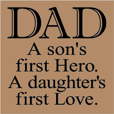Happy Fathers Day 2016 Greeting Messages for Father