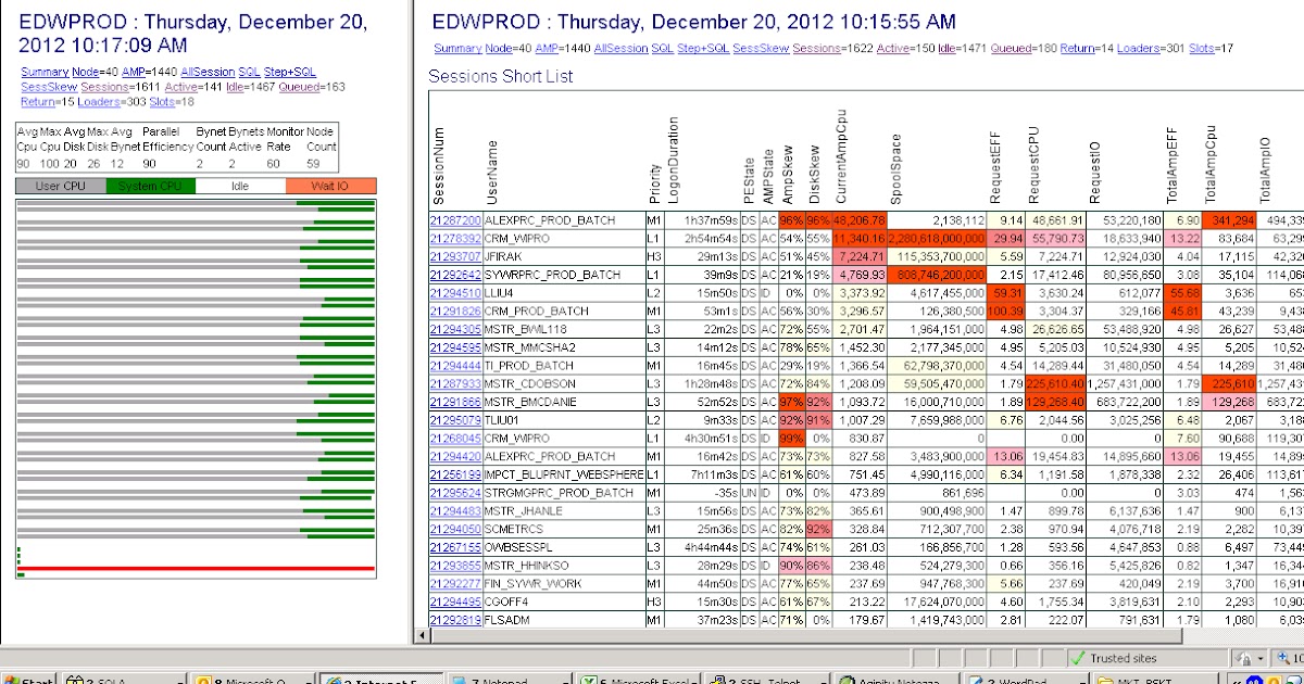 Teradata Visual Explain User Guide