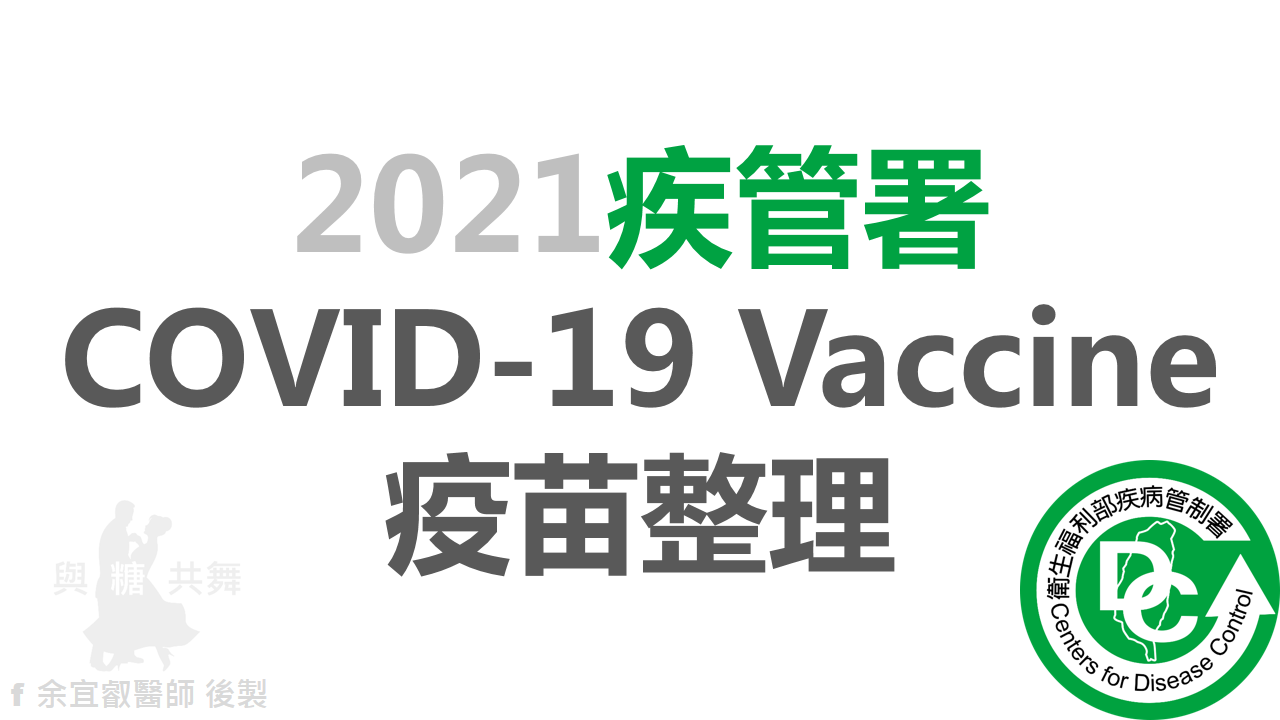 [整理] 2021_COVID-19 Vaccine 疫苗整理