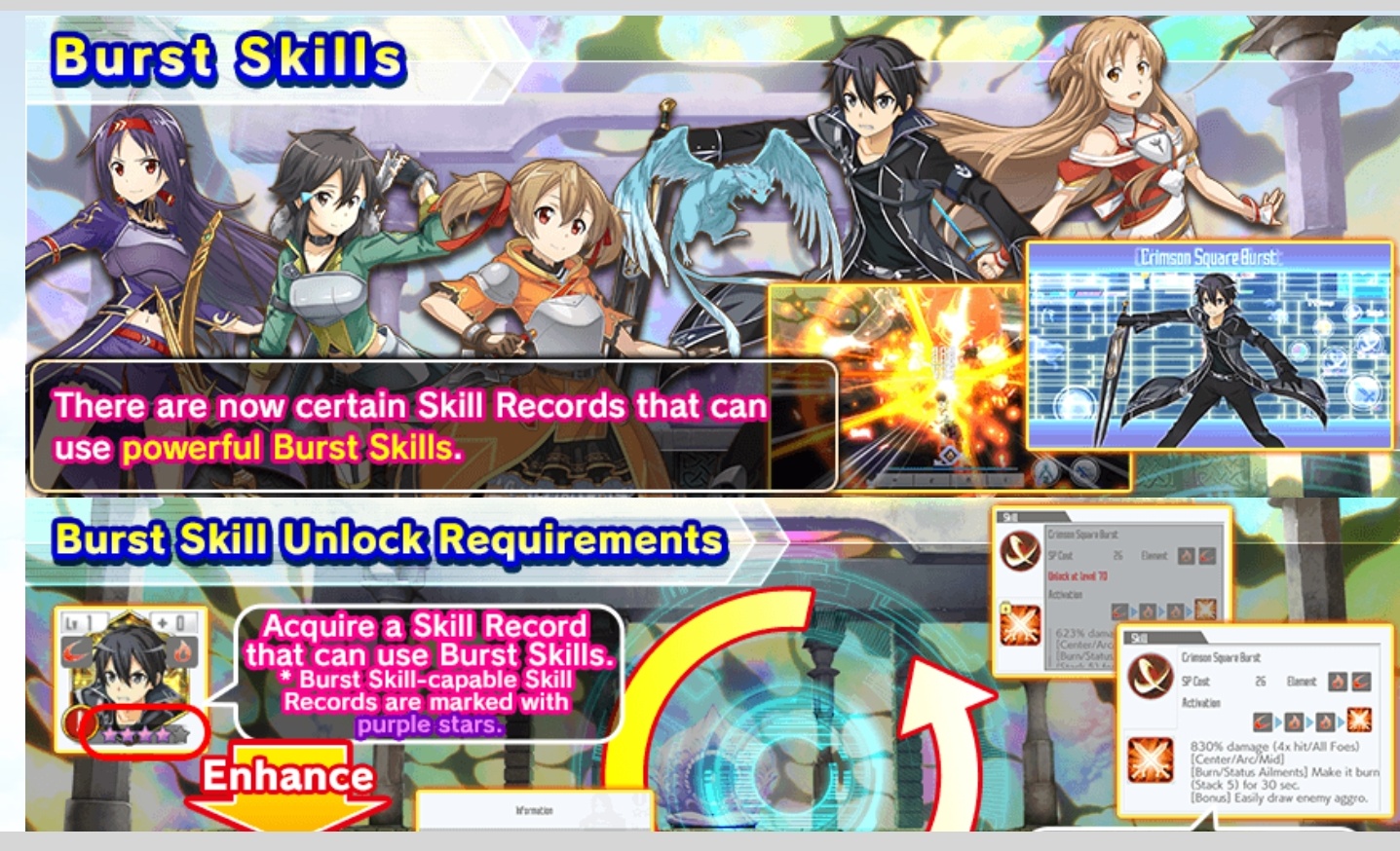 What Is Burst Skill Burst Skill Is So Op Sword Art Online Integral Factor Fandom