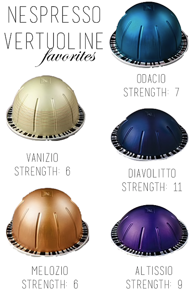 Preppy by the Sea Favorite Nespresso Pods