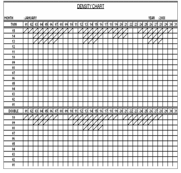 Pengertian Reservasi Melipuuti Dasar Dasar Reservasi Media Pemesanan Kamar Sumber Sumber Reservasi Dan Sistem Reservasi Ilmuperhotelan Apa Yang Kamu Cari Ada Di Sin I
