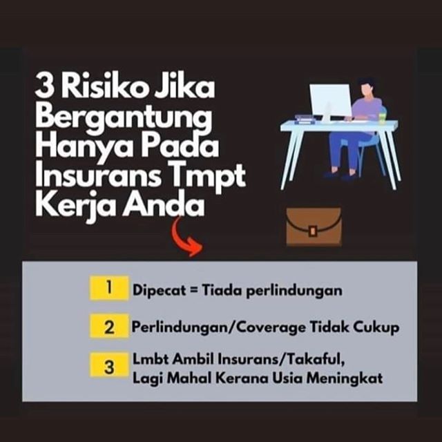 Keburukan Insurans Great Eastern / Medical Card Terbaik / Which