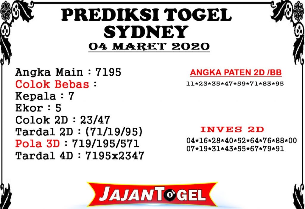 Anka Paten Sdy Prediksi angka gaib minggu 04 april 2021