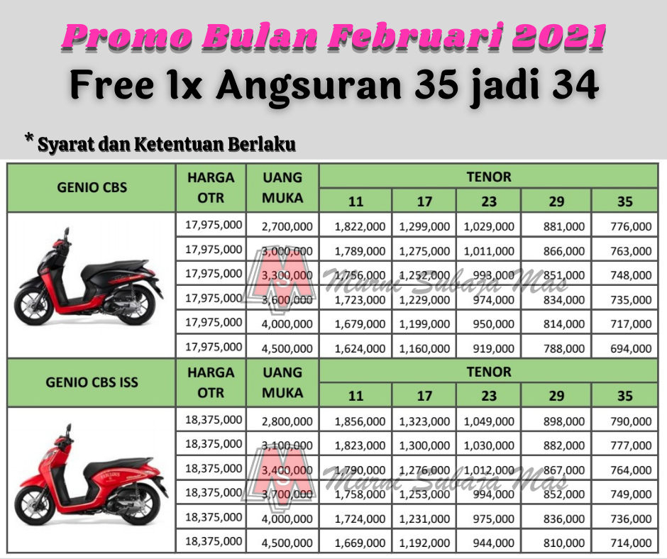 Honda Genio Memiliki Warna Baru Lebih Classic - MURNI SUBAJA MAS