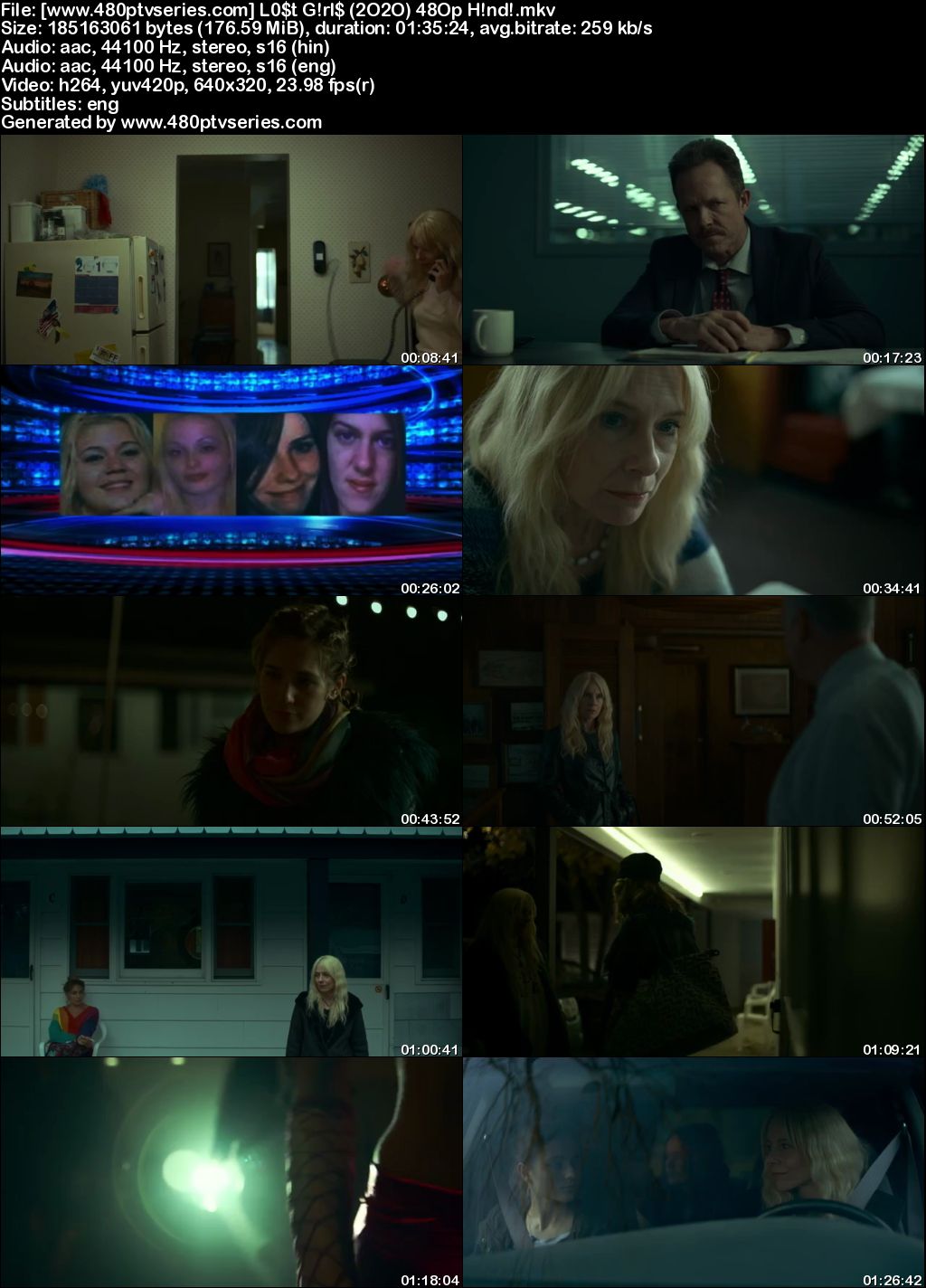 Lost Girls (2020) 200MB Full Hindi Dual Audio Movie Download 480p Web-DL Free Watch Online Full Movie Download Worldfree4u 9xmovies Lost Girls (2020) 200MB Full Hindi Dual Audio Movie Download 480p Web-DL Free Watch Online Full Movie Download Worldfree4u 9xmovies