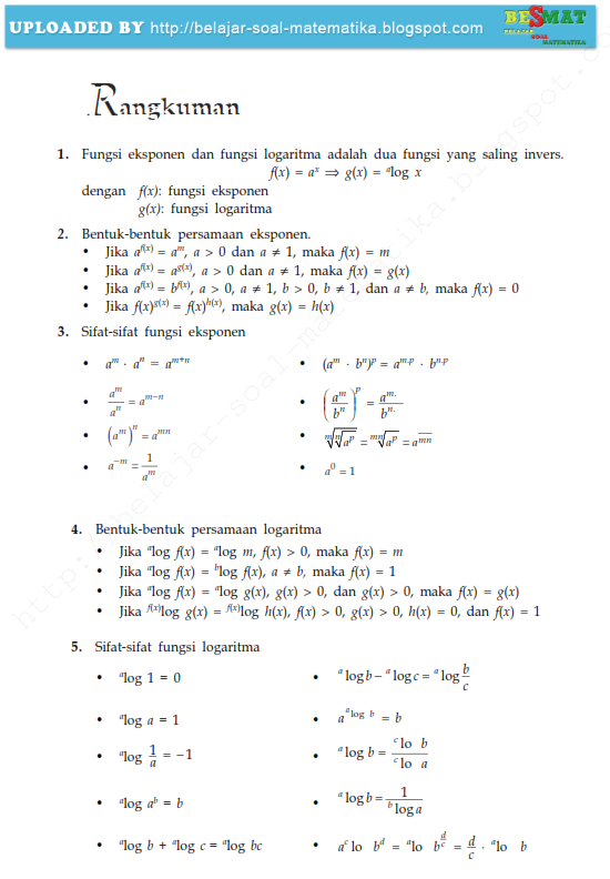 Contoh Soal Logaritma Dan Pembahasannya Kelas 10 Kurikulum 2013