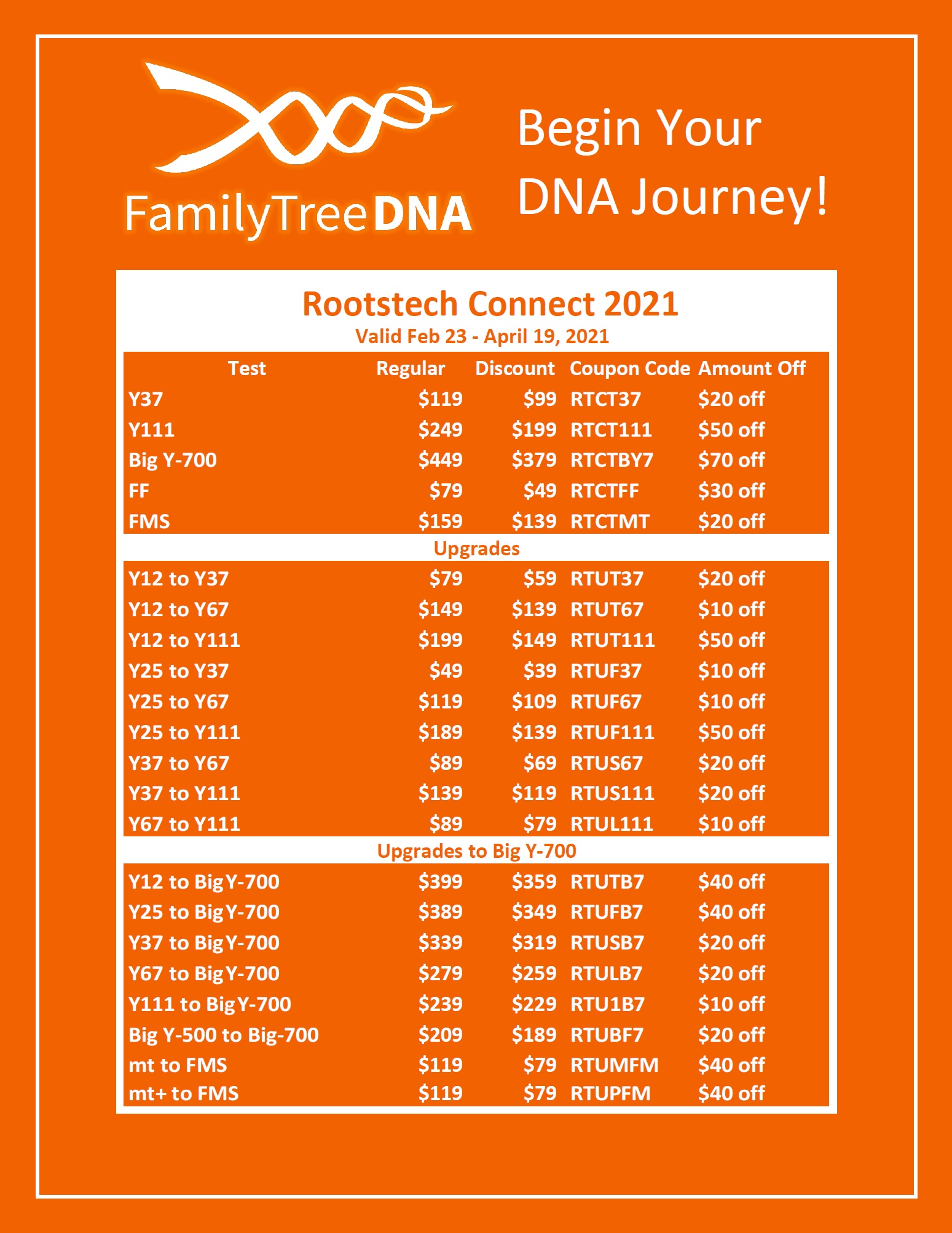 Ackley Family Genealogy Big Family Tree DNA Sale!
