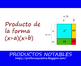 Producto notable de la forma (x+a)(x+b)
