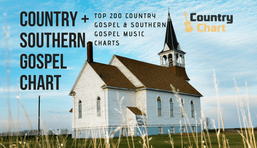 American Country Album Charts