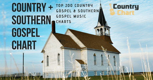 Top 100 Country and Southern Gospel Songs Chart 2022 - Top 40 Christian