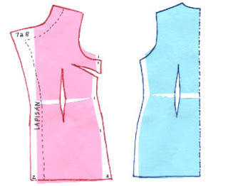 howto make pattern Blouse with Asymmetrical - free Sewing patterns