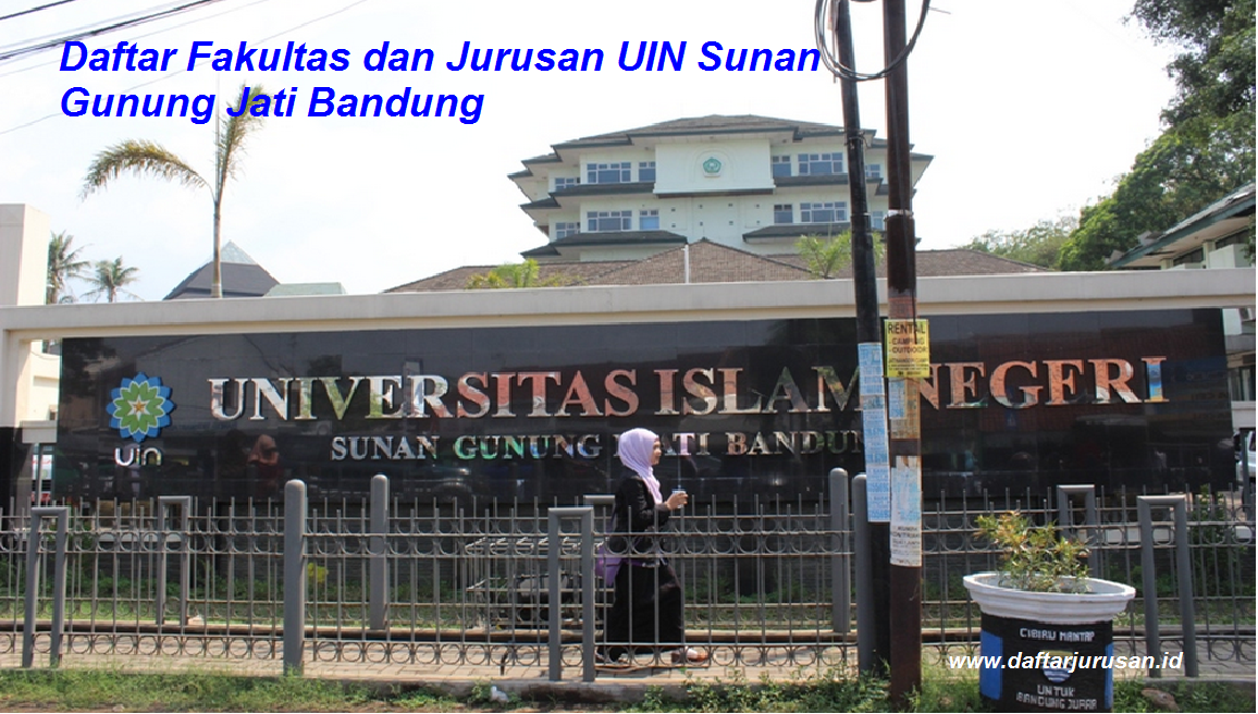 Daftar Fakultas Dan Jurusan Uin Sunan Gunung Jati Bandung Daftar Jurusan