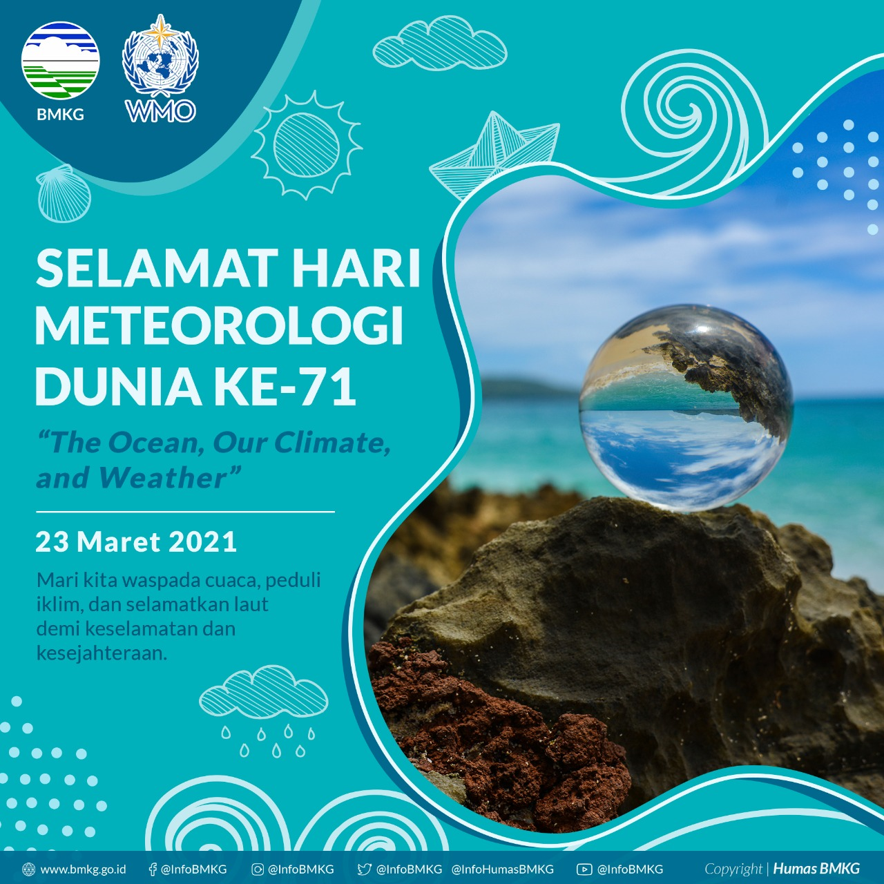 Peringatan Hari Meteorologi Dunia Sejarah dan Tema