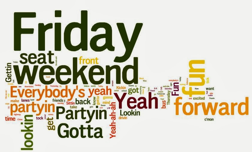 May I Have a Wordle?  FringeEdTech