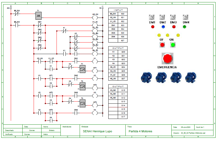 Sequencial PLK Controle Esquema, PDF, Teoria do Xadrez
