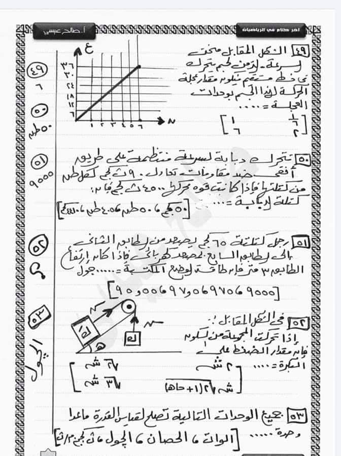 لطلاب الثانوية العامة.. خلاصة الديناميكا + ٦٠ سؤال بالإجابات 19