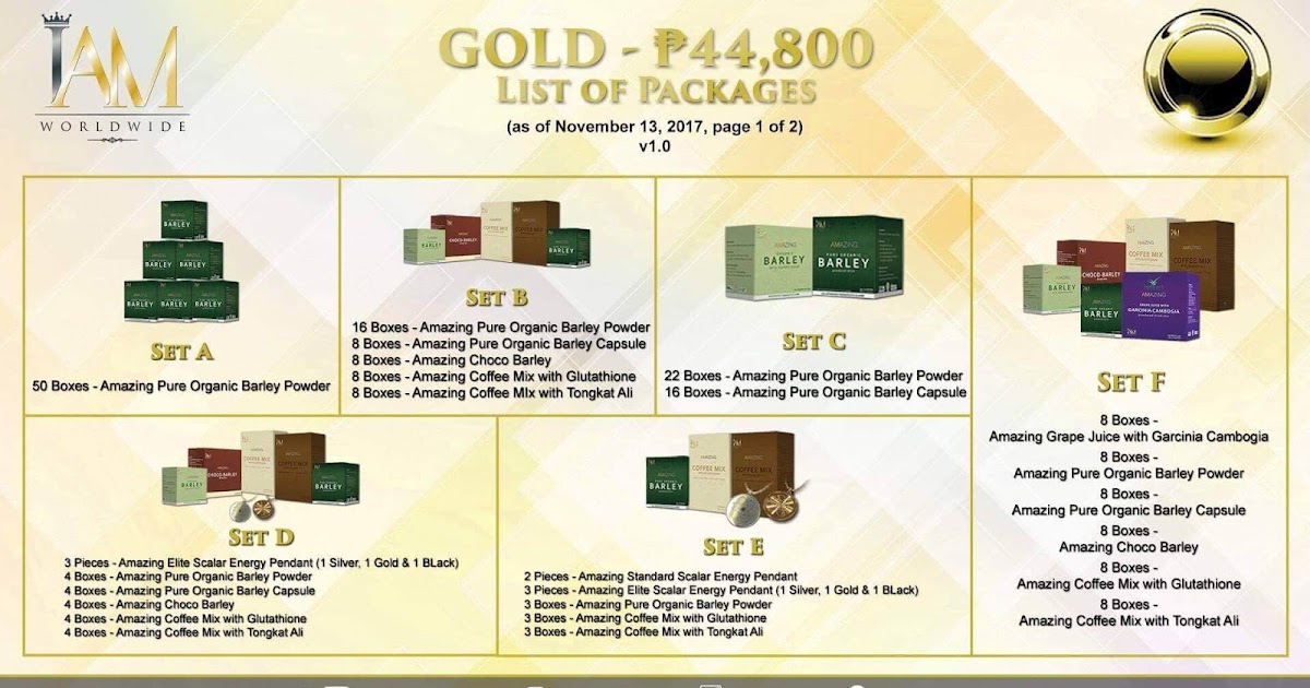 Gold I AM Worldwide Packages ₱44,800 I AM Worldwide Philippines