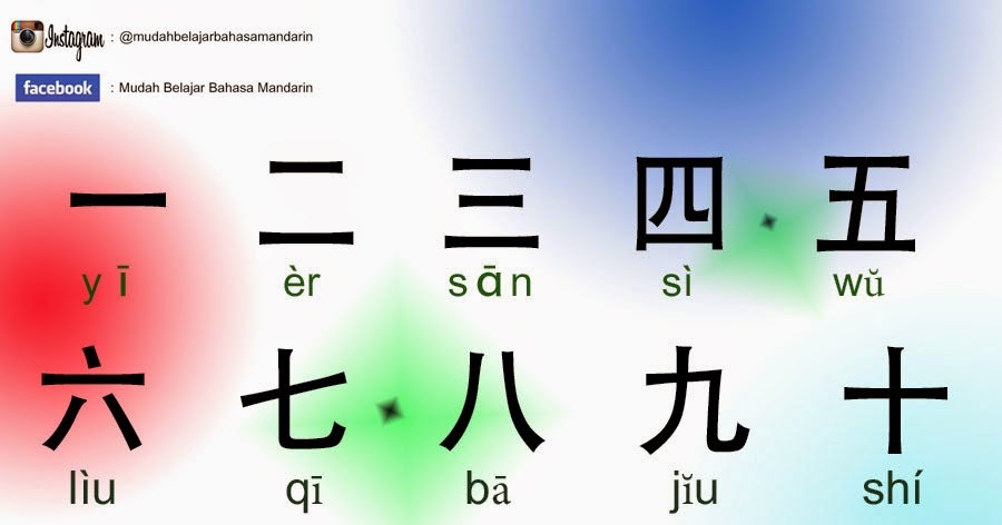 Mudah Belajar Bahasa Mandarin Angka Dalam Bahasa Mandarin