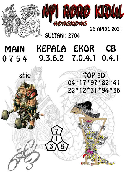 syair nyi roro kidul hk