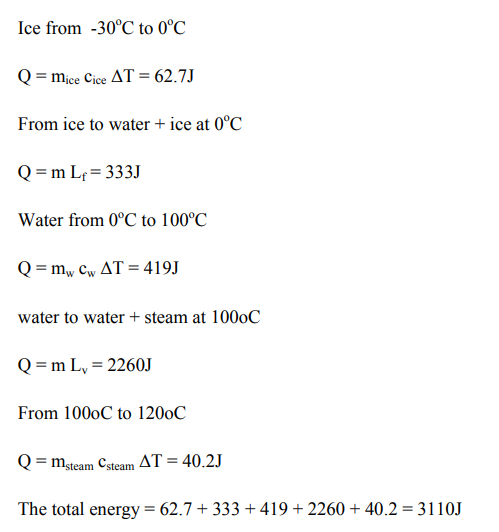لرفع جرام الحرارة درجة حرارة سيليزية من كمية واحدة واحد اللازمة المادة درجة كمية الحرارة
