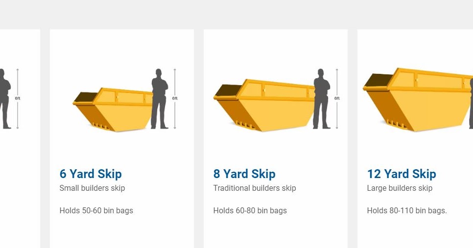 Lean Startup Life How Much Is It To Hire A Skip?