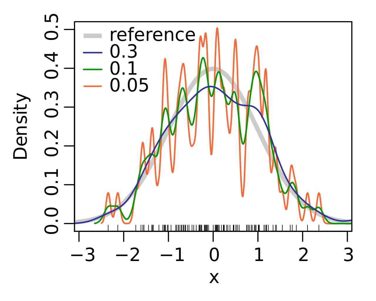 익명의 블로그: 1월 2020