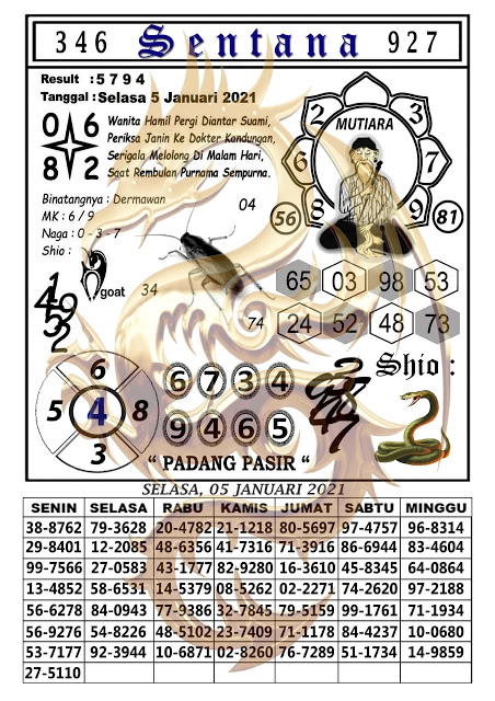Prediksi Togel Hongkong Selasa 05 Januari 2021 Prediksitogel Jp
