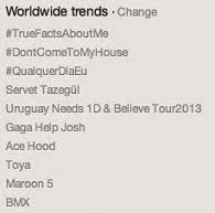 Gaga fans helped me try to get her attention on Twitter, I was the top 6th trend in August 2012