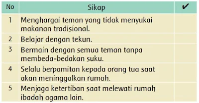 sikap menghargai perbedaan www.simplenews.me