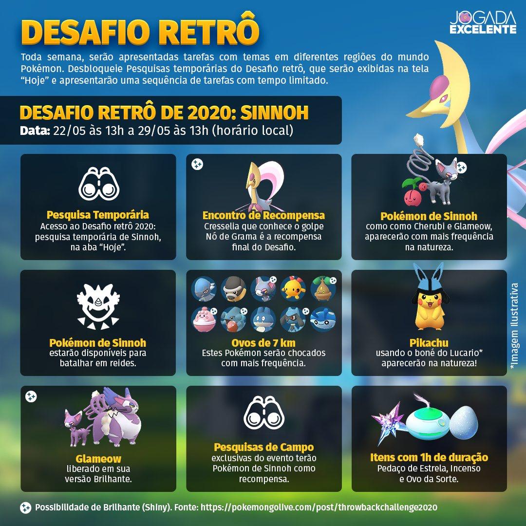 Todos os aumentos de frequência, encontros e reides do evento Lendas  Luminosas X de Pokémon Go - Dot Esports Brasil