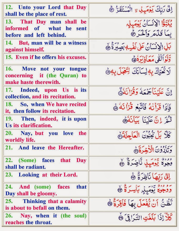Al Quran Digital Arabic Bangla English: Al Quran Digital-Arabic Bangla