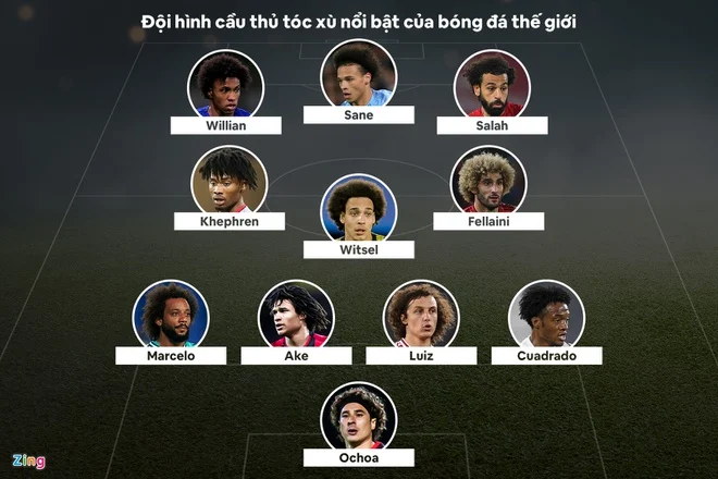 Đội hình ngôi sao tóc xù khuấy đảo bóng đá thế giới Đội hình ngôi sao tóc xù khuấy đảo bóng đá thế giới