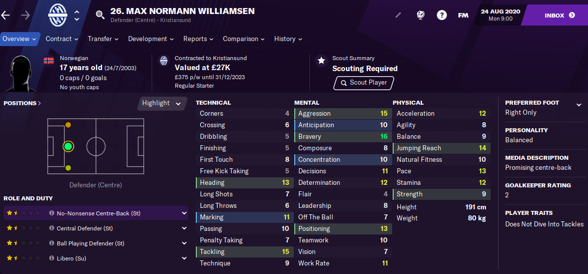 FM21 Max Normann Williamsen 2021 FM21 Max Normann Williamsen 2021