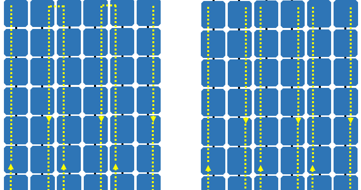 Engineering Computation Laboratory: Designing ground-mounted solar ...