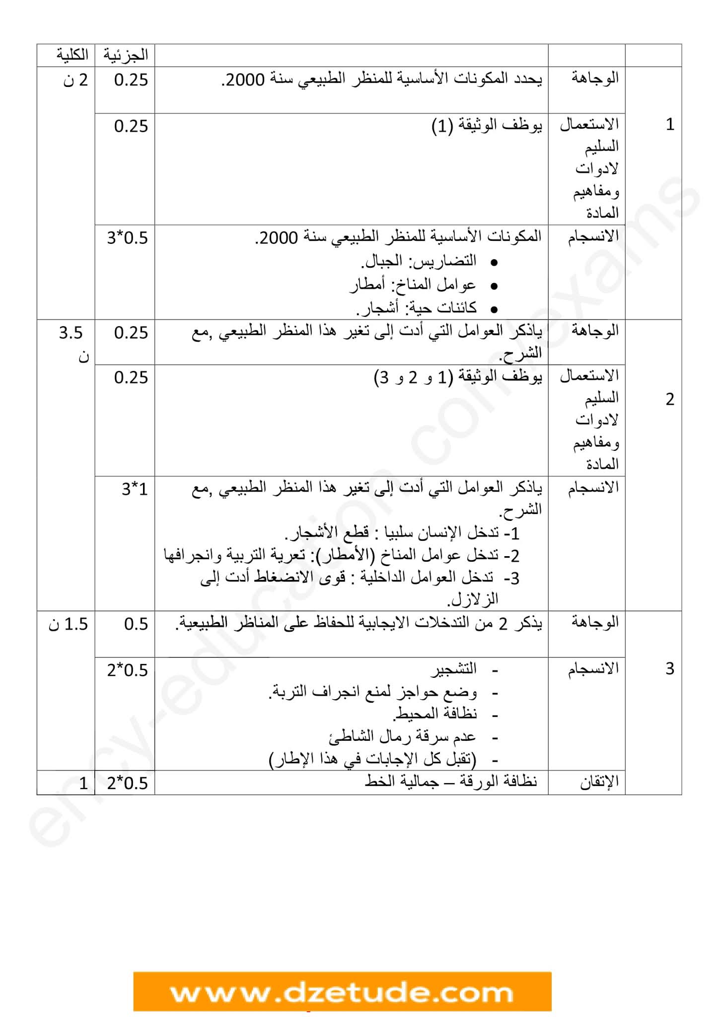 إختبار العلوم الطبيعية الفصل الثاني للسنة الثالثة متوسط - الجيل الثاني نموذج 1