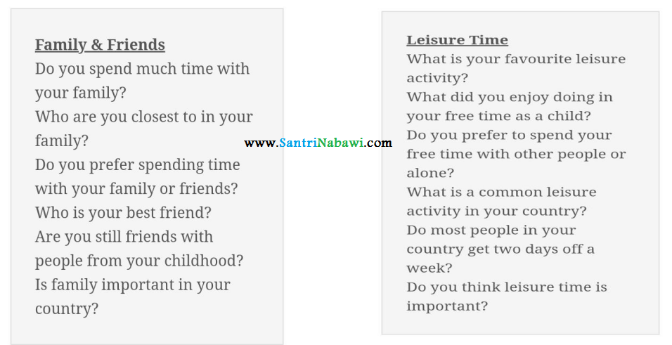 Latihan Speaking Part 1 3 Ielts Journey 5 Santri Nabawi Beasiswa Madinah Beasiswa Arab Saudi