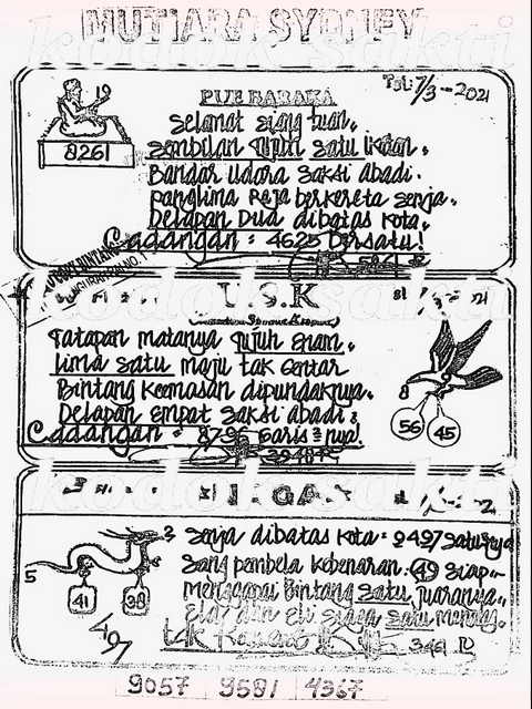 PREDIKSI SIDNEY