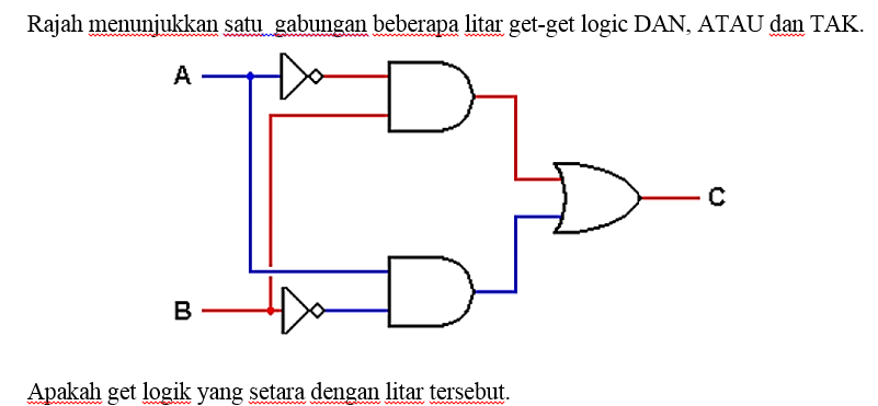 Sains Komputer Asas Sains Komputer Sk T5 Latihan Get Logik Mudah