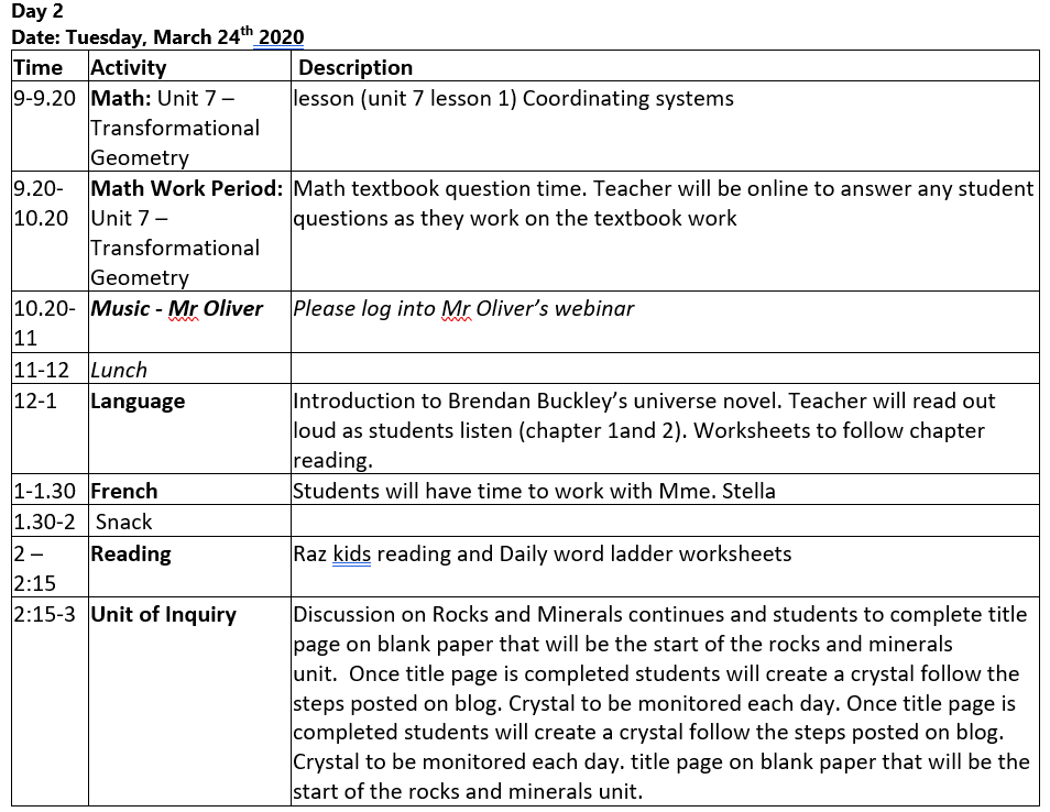 Ms. Samuel's Gr. 4 Class: Discord Day 2