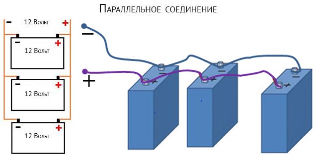Что такое последовательное соединение аккумуляторов