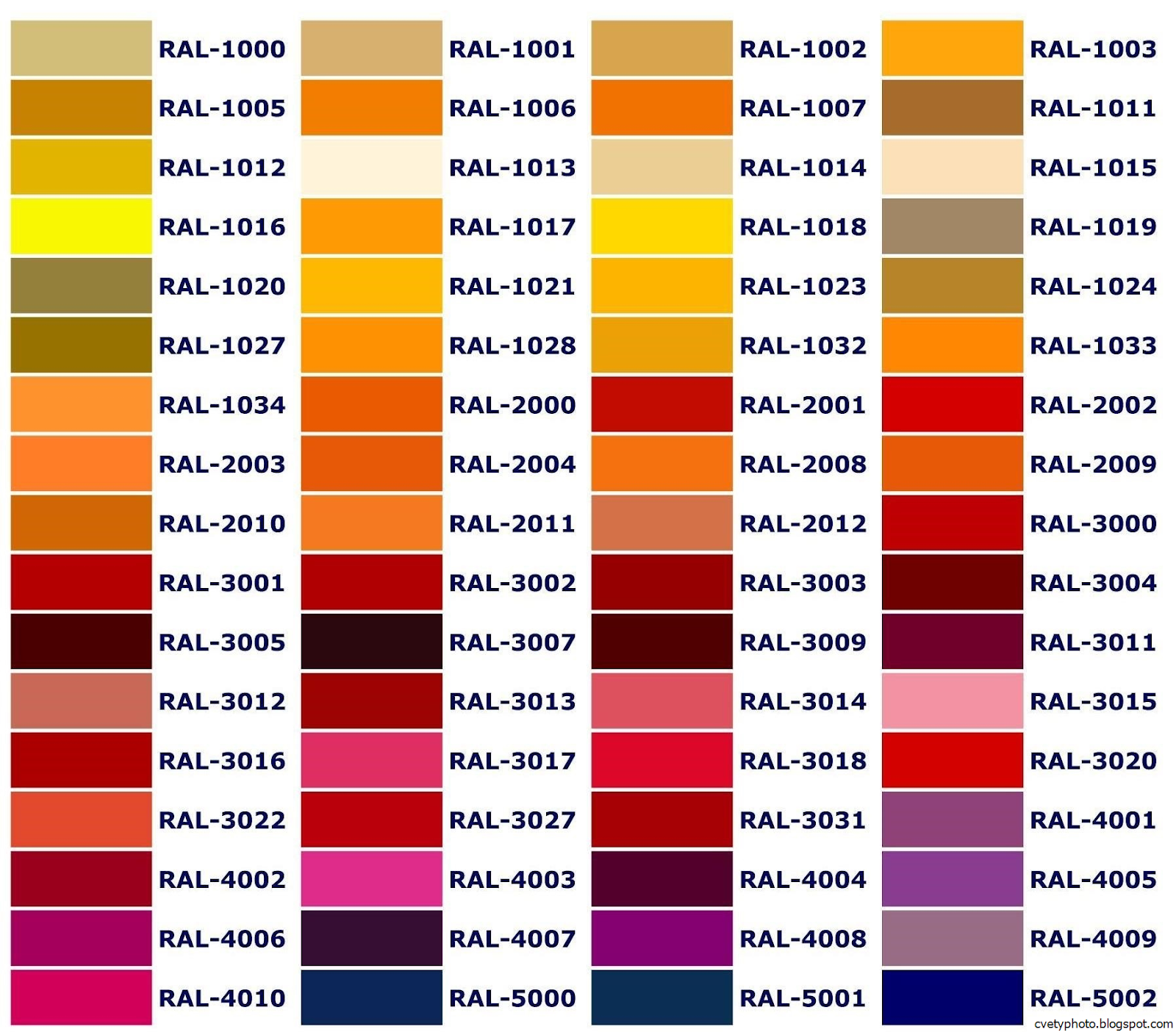 Узнать цвет. Оттенки рал палитра. RAL 8113 цвет. Таблица цветов Color System cs015. RAL 616.